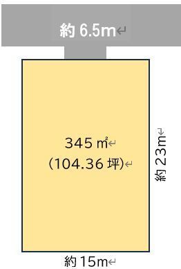 新三郷駅利用　売地